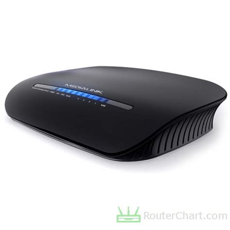 Medialink MWN-WAPR300N review and specifications - RouterChart.com