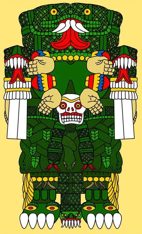 Coatlicue Coatlicue Dioses Prehispanicos Dioses Aztecas