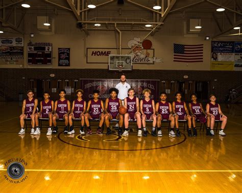 Home – Boys Basketball – Henderson County High School