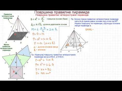 Површина правилне четворостране пирамиде - YouTube