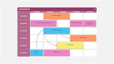 Agile Release Planning Template — Stormboard