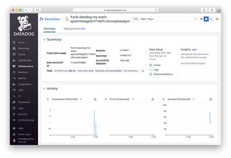 How To Use Datadog To Monitor Your Serverless App