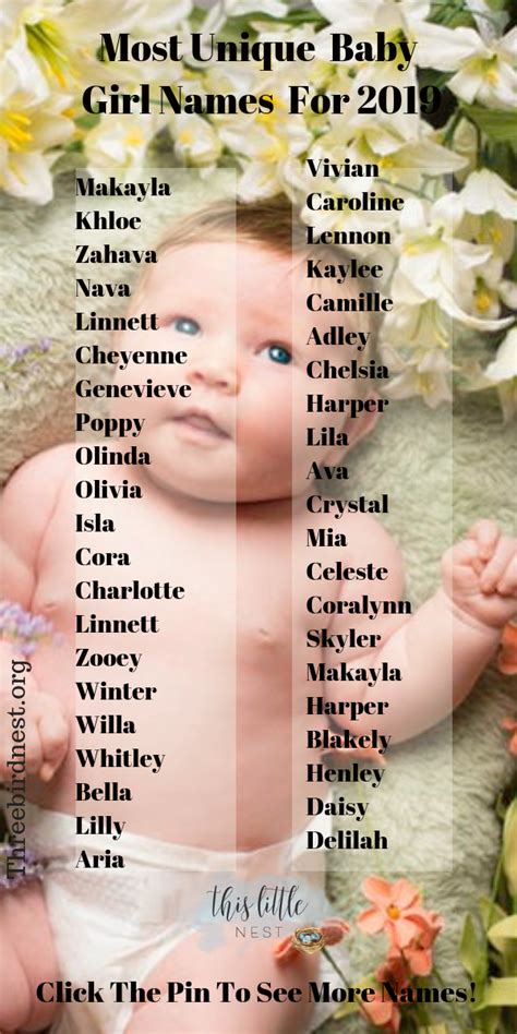 The Prettiest Most Unique Baby Girl Names For And Artofit