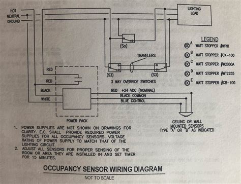 Vacancy Sensor Wiring Diagram