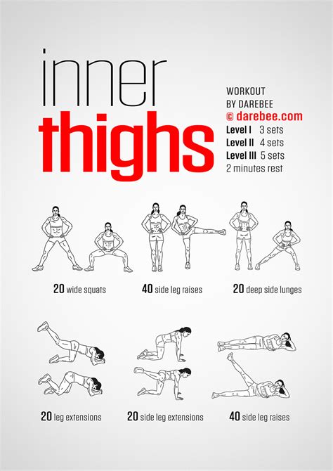 Exercises To Workout Your Inner Thighs