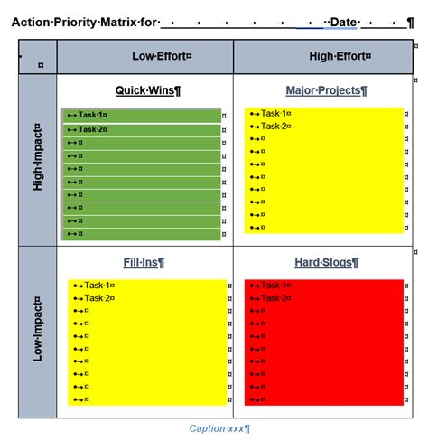 Project Priority Matrix