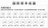 男戒女戒戒指戒圍測量方法參考表格，台灣以國際標準戒圍爲主。 | Yahoo奇摩拍賣