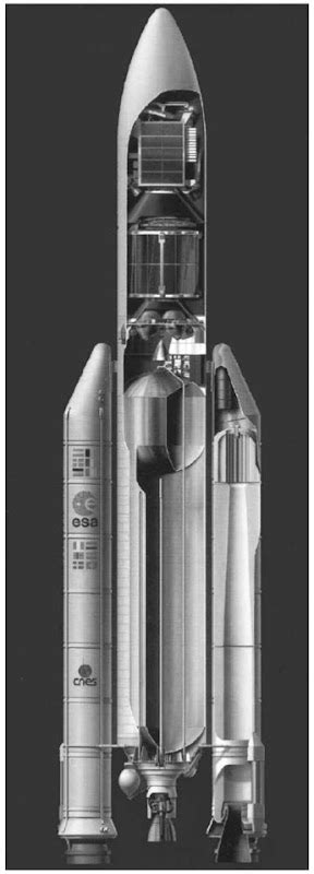 Ariane Rocket Program