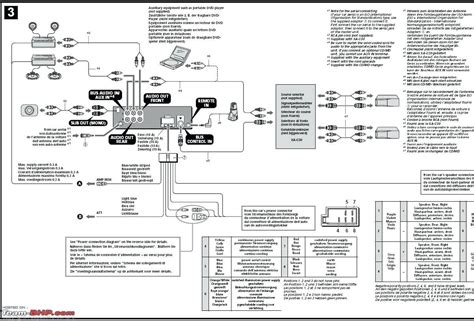 Wiring diagrams contain two things: Sony Xplod 52wx4 Wiring Diagram - Diagram For You