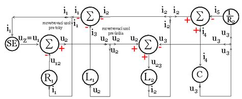 Bond Graphs Of The Electrical Rlc Circuit