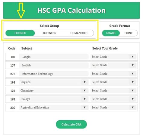 Hsc Gpa Calculator And Grading System