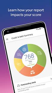 Getting your credit report with mycredit guide is easy and free! Experian - Free Credit Report & FICO Score - Apps on ...