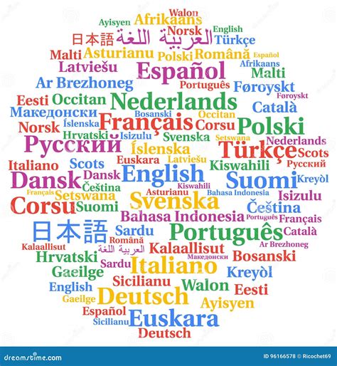 Multilingual Languages Word Cloud Concept Stock Illustration