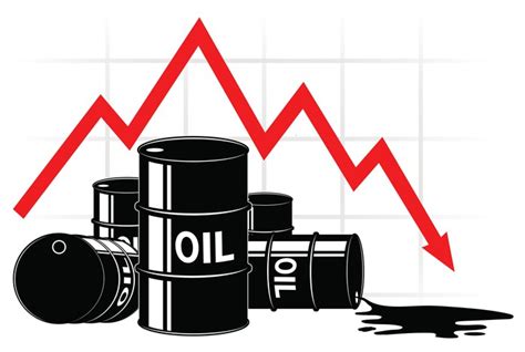 Crude oil is the world's most traded commodity and two global benchmarks set the price: RPO Price | Crude Oil Price | Oil | RAHA GROUP