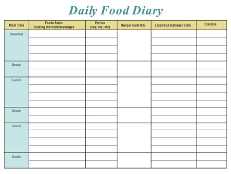 10 Best Printable Food Journal Worksheet Food Diary Template Food