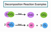 Decomposition Reactions — Definition & Examples - Expii