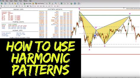Harmonic Patterns A Complete Guide • Asia Forex Mentor