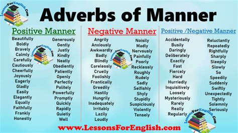 They form the largest group of adverbs. Adverbs of Manner - Lessons For English