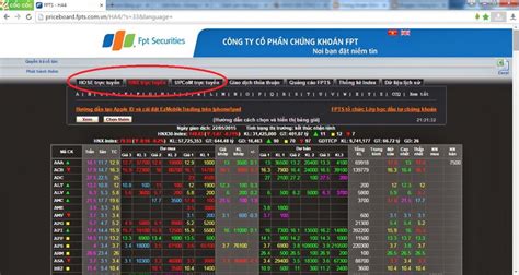 Mở tài khoản chứng khoán tại tp.hcm mở tài khoản chứng khoán tại bà rịa, vũng tàu mở tài khoản chứng khoán tại bình. Giới thiệu và các khái niêm cơ bản trong Bảng giá Chứng ...