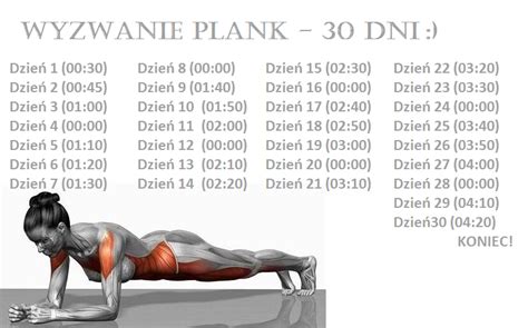 Health By Women Wyzwanie Plank 30 Dni