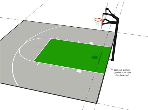 Basketball Half Court Dimensions Backyard