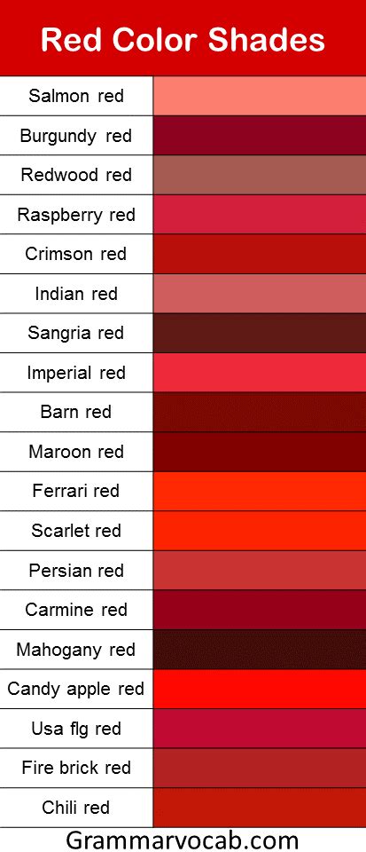 134 Shades Of Red Color With Names Hex Rgb Cmyk Codes 40 Off