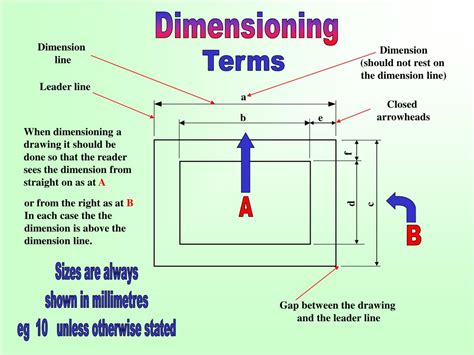 Ppt Types Of Lines And Dimensioning A Drawing Standard Grade