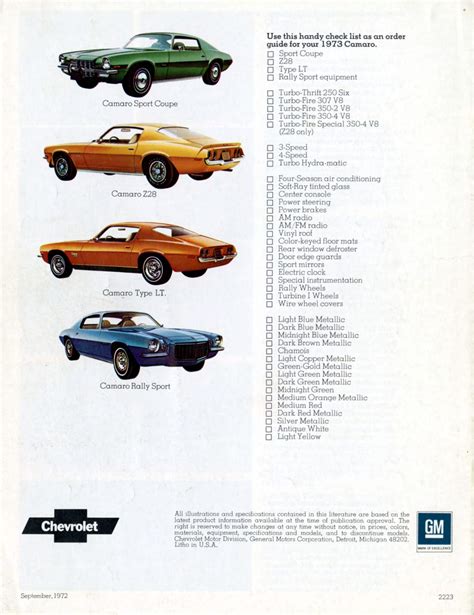 Collectibles And Art Advertising 1973 Chevrolet Camaro Nova Chevelle