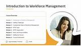 Call Center Workforce Management Training Images