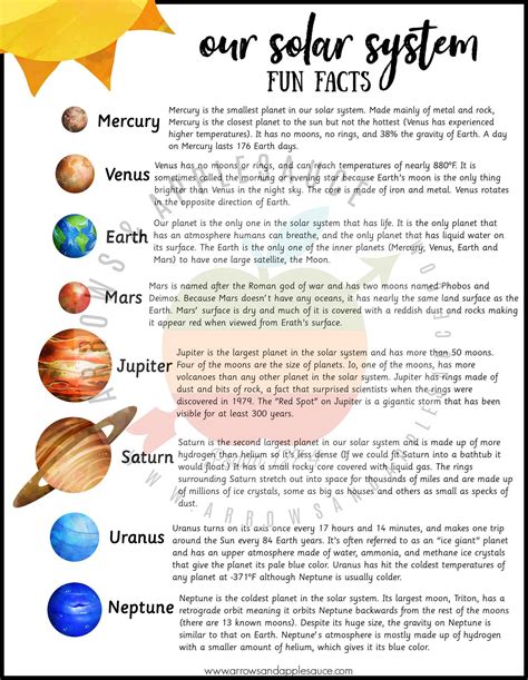 Solar System Printable Memory Game Planets Activity Learning About