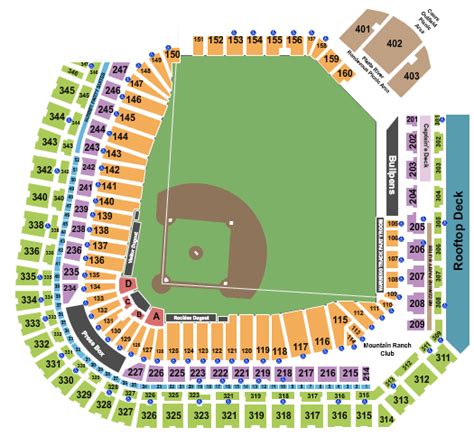 Colorado Rockies Opening Day 2023 Get Tickets Today