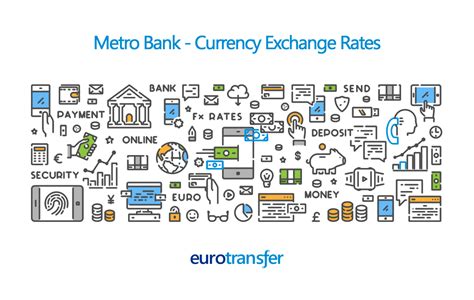 The bank was established in 1996 and was listed on the dar es salaam stock exchange (dse) in june 2009. Metro Bank | Euro Transfer Exchange Rates