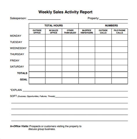 Most work reports are addressed to a particular audience such as a manager. FREE 25+ Sample Weekly Report Templates in MS Words | PDF ...