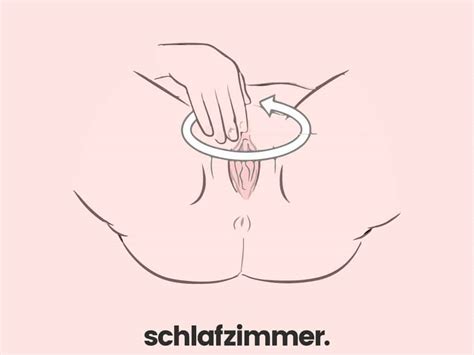 Klitoris Stimulieren Hei E Techniken Mit Garantiertem Orgasmus