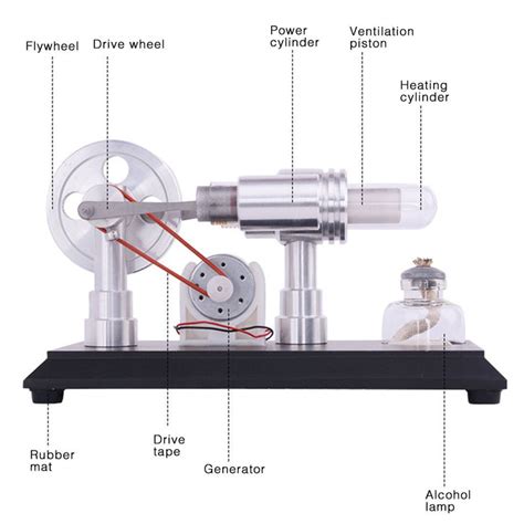 Stirling Engine Kit Double Cylinder Stirling Engine Generator With Led