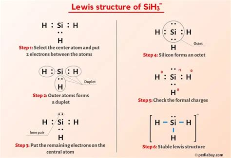SiH3 Lewis Structure In 6 Steps With Images