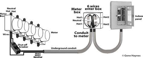 320 amp meter base wiring diagram source: 200 Amp Meter Base Wiring Diagram - Diagram Stream