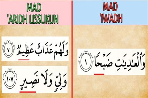 Contoh Bacaan Mad Iwad Dalam Al Qur An