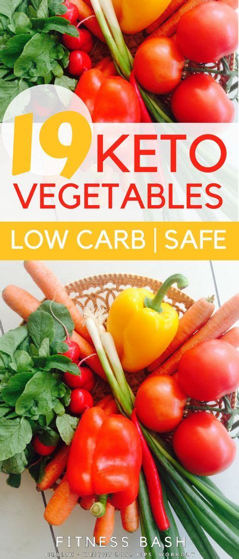 The Low Carb Keto Vegetables List For A Ketogenic Diet The Keto