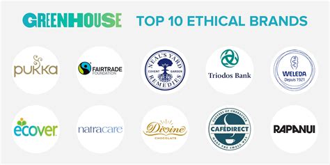Top Ethical Brands In The Uk Sustainable Organisations Greenhouse Pr