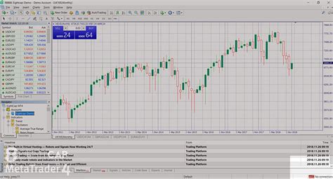 Eightcap Download Install And Login To The Metatrader 4 On A Windows