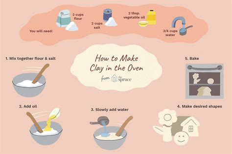 From there, slowly pinch it until you've got a bowl that's about 6 mm thick. How to Make Clay With Flour