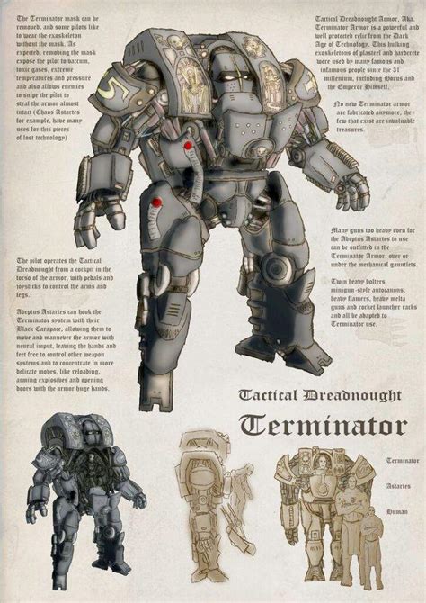 New Power Armor Designs Warhammer 40k Amino