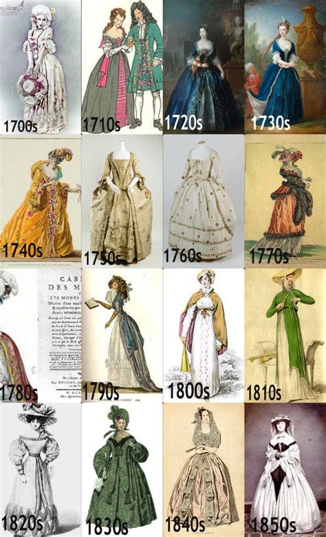 Pin On Costume Mania 1700 Through 1800