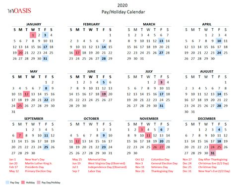 Sfgov Payroll Calendar 2022 Customize And Print