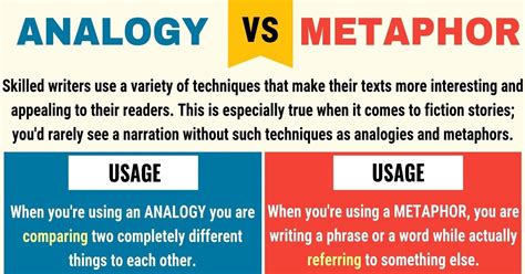 ANALOGY Vs METAPHOR Difference Between Metaphor Vs Analogy With Useful