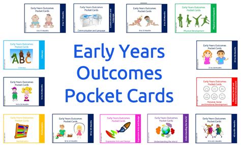 Early Years Outcomes Pocket Cards Mindingkids