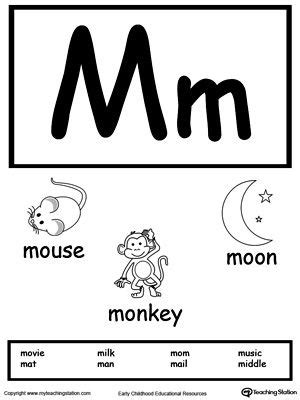 Words that start with the letter m. Words Starting With Letter M | Alphabet flashcards ...