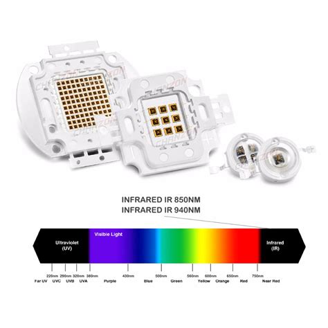 High Power Led Chip Ir Infrarød 850nm 940nm 3w 5w 10w 20w 50w 100w