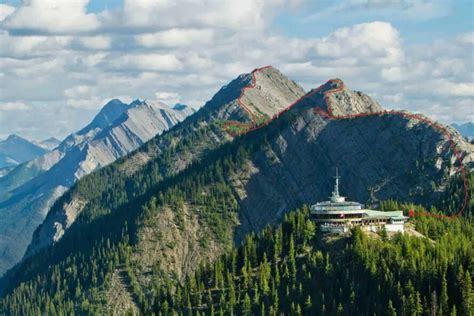 Banffs Best Kept Secret Sulphur Mountain Highline Hike